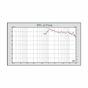 Controlador de compresión de <span class=keywords><strong>Audio</strong></span> Pro 3 pulgadas 50W AES 105dB sensibilidad 8ohm impedancia carcasa de Metal para altavoz PA edificio Repair-ND750-8 - Product Image 2