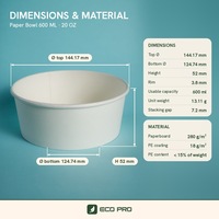 Bol en papier blanc à paroi simple de 600 ml, récipient alimentaire en kraft, gobelet jetable, impression flexographique pour salade, fruits, soupe, poke