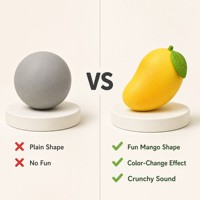 Jouet à presser en forme de mangue en TPR, changeant de couleur, anti-stress, jouet sensoriel sonore et croulante pour enfants et adultes