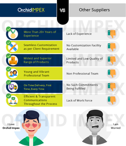 ผ้าเช็ดตัวผ้าฝ้ายดูดซับได้ดีแบบพกพาสำหรับห้องครัว - Product Image 6