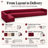 Canapé d'angle modulable en velours rouge, design simple, pour restaurant, café, pizzeria, style luxe léger