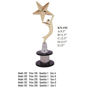 Meilleur prix sur Trophées en aluminium d'aspect professionnel Médailles et plaques pour le succès de l'équipe d'entreprise Célébrations Qualité à l'exportation - Product Image 2