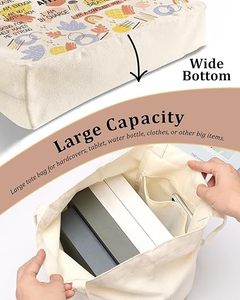 Love Affirmations Women Inspirational Mom Teacher <b>Nurse</b> Christian Gifts Canvas Tote <b>Bag</b> With Pocket(Mom Daily Affirmations) - Product Image 5