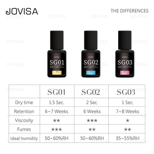Colle adhésive pour extensions de cils sans alcool certifiée MSDS JOVISA offre une tenue de 7 à 8 semaines - Product Image 6