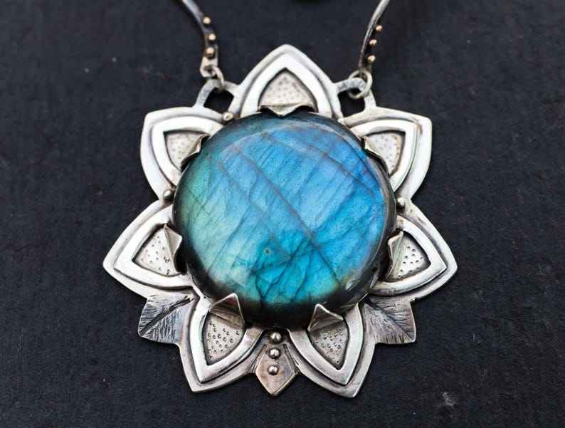 เช่นเดียวกับในภาพ