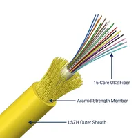 Cable de fibra óptica de matriz de salida múltiple (fan-out) MPO a LC de 16 núcleos, 2x 8F MPO hembra a 8x LC dúplex, LSZH, ramificaciones de 80 cm (MPO) y 50 cm (LC)