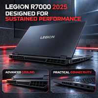 Grosir Laptop Gaming Lenovo Legion R7000 2025 Ryzen 7 H 255 RTX 5060 8GB 15.3 Inch 2.5K 180Hz 16GB 512GB SSD