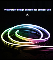 Nouveautés Bandes lumineuses LED RGB pleine couleur en plastique IP65 étanches avec télécommande par application