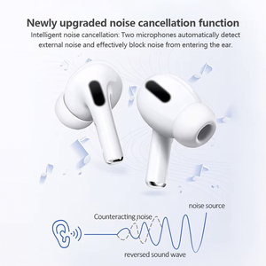 2026 Maßgefertigte TWS LCD Touchscreen-Ohrhörer für V5.4 JL ANC LED-Batterieanzeige IPX-7 Wasserdicht LHDC High Fidelity - Product Image 5