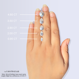 Lab Grown Diamond <b>Ring</b> with Pear Cut 18K Gold Pave Elegant and Luxurious - Product Image 2