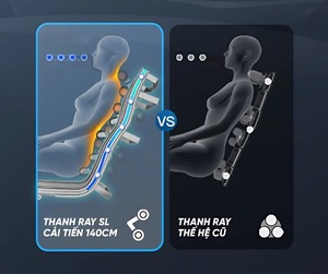 Meilleur prix Fauteuil de massage professionnel SL Track 4D Fauteuil de massage moderne Zero Gravity Full Body OEM ODM Personnaliser Made In Vietnam - Product Image 5