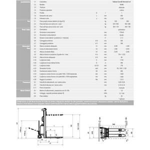 ลิฟต์เสาแนวตั้งสแตนเลสแบบกึ่งไฟฟ้า - Product Image 5