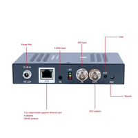 Terlaris 2024 HD SDI IP SRT NDI RTMP interkom TF rekam Video Streaming Encoder H265 H264 peralatan siaran TV Radio