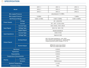 Регулятор давления вакуума Серии ITV пропорциональный электромагнитный Электрический пропорциональный клапан тока пневматический Регулятор - Product Image 5