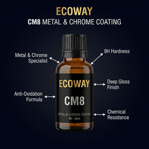 Revêtement céramique pour roues et métaux 9H CM8 |   Protection en chrome et alliage |   Anti-corrosion + Résistant à la chaleur |   Fabriqué à Taïwan - Product Image 3