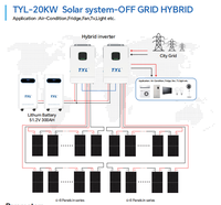 T.Y.L. Système d'énergie solaire hybride 20 kW avec stockage par batterie pour villa, ferme et commerce