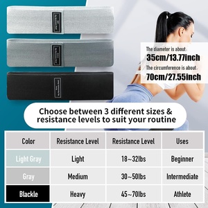 Nhà Máy Bán buôn bông polyester tập thể dục ban nhạc biểu tượng tùy chỉnh chiến lợi phẩm ban nhạc thiết lập với Vòng hip chiến lợi phẩm kháng ban nhạc trong túi - Product Image 2