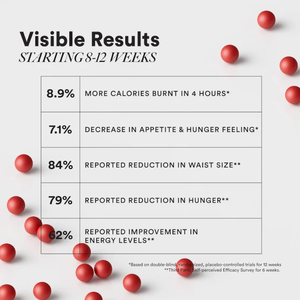 อาหารเสริมความอุดมสมบูรณ์ตามธรรมชาติสำหรับผู้ชายที่มีสังกะสี CoQ10 Maca L-carnitine เพื่อเพิ่มการเคลื่อนไหวและพลังงานของตัวอสุจิ - Product Image 3