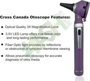 Set de Otoscopio de Fibra Óptica Mini de Plástico ENT, LED, Operación Manual, Fuente de Alimentación, Certificado CE, 99.5% de Precisión, Diagnóstico Clínico - Product Image 2
