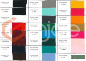 Chapeau de camionneur vierge de qualité supérieure Vietnam Factory Plain Mesh Logo personnalisé Logo imprimé Casquettes Activité de plein air Chapeaux Gorras Style décontracté - Product Image 5