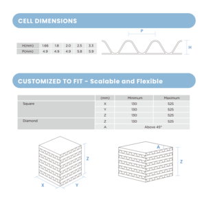 Hautement recommandé meilleures pièces de rechange pour climatiseur Hvac Chiller - Product Image 5