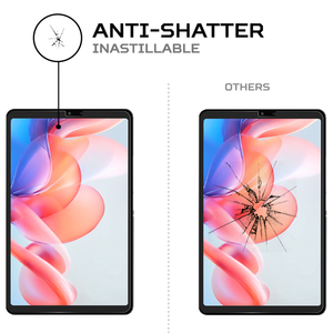 ฟิล์มกันรอยหน้าจอออลโดคิวบ์ ไอเพลย์ 70 มินิ โปรพร้อมคุณสมบัติป้องกันการกระแทก - Product Image 5