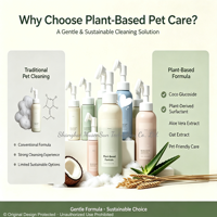 Shampooing Végétal Premium Mousse Nettoyante Sans Eau pour Animaux avec Coco Glucoside Doux Sans Rinçage Nettoyant Écologique pour Pattes d'Animaux OEM ODM