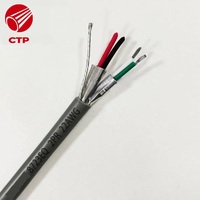 Certifié CE ISO RoHS Logo personnalisé Câbles de contrôle d'éclairage équivalents Belden Conducteur en cuivre étamé Isolation PVC Multicore