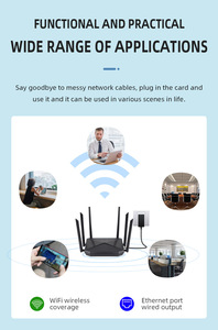 Fábrica 32 usuarios 6 antenas WAN puertos LAN hogar interior 4G CPE módem CAT4 inalámbrico <span class=keywords><strong>WiFi</strong></span> 4G LTE enrutador con tarjeta SIM - Product Image 4