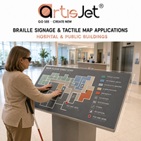 Imprimante de signalétique braille en acrylique personnalisée pour les numéros de chambre, les sorties, les ascenseurs et les signalétique directionnelle conformes à la norme ADA