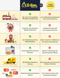 Muy demandado, calidad superior, hecho en Sri Lanka, metal-latón, alto impacto, portalámparas rosa y bases de lámpara - Product Image 6
