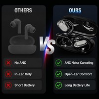 Auriculares Inalámbricos de Oreja Abierta, Bluetooth 5.4, Cancelación de Ruido ANC, Auriculares Deportivos, Control por Voz, Resistentes al Agua, Cómodos para Usar por Tiempo Prolongado