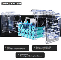 UPS 1024wh tragbare powerstation backup lifepo4 grande capacité 2000w générateur d'énergie solaire charge rapide énergie portable 1000w