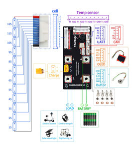 MAXKGO 6S-12S <span class=keywords><strong>BMS</strong></span> 60V 100A Placa de Protección Inteligente para Baterías de Litio para Bicicleta Eléctrica, Scooter, Patineta - Product Image 4