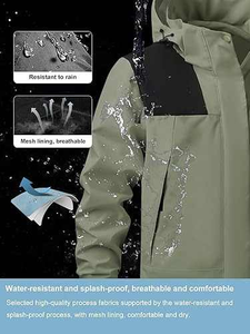 Best Quality New Design Lightweight Waterproof Canvas Slim Windbreaker <b>Jacket</b> for Unisex Customizable OEM <b>Summer</b> Season - Product Image 3