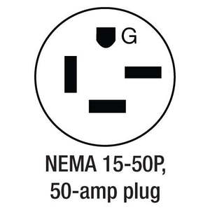 เครื่องฉีดน้ำแรงดันสูงแบบพกพา 5000 PSI 4.0 GPM (3 เฟส 230 โวลต์) รุ่น CW-5004-0ME3 - Product Image 2