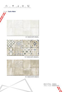 Carreaux de mur en céramique modernes 300x600 mm, salle de bain, cuisine, brillant, mat, texture de sculpture de sucre, pour application murale intérieure décorative - Product Image 4