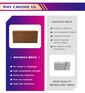 Mattoni Refrattari Duri in Periclase: Nuovi Mattoni in Magnesite per Pareti Laterali di Cucchiaini in Acciaio, Cottura a Forno, a Grana Densa, Resistenti agli Urti - Product Image 6