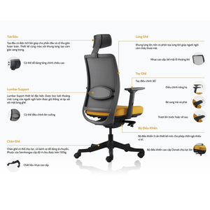 Silla Elevadora de Altura Ajustable para Taller y Dormitorio, Ergonómica ANTO-01 con Reposacabezas HOGVP072 - Product Image 4