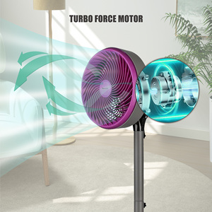 Oem Nhà Máy Tùy Chỉnh 2 Trong 1 Thông Minh Mát Bảng & Sàn Không Khí Lưu Thông Fan Nhựa Thông Gió Quạt Đứng - Product Image 4