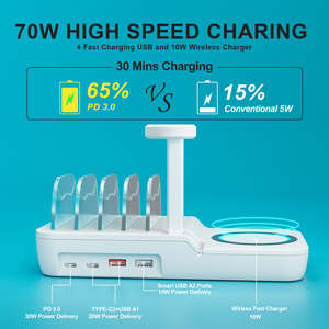 Chargeur sans fil magnétique rapide 3 en 1 70W, station de charge de voyage, design pliable, plusieurs ports USB disponibles - Product Image 4