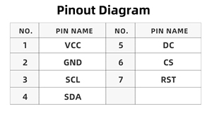 1.28インチラウンドTFT LCDディスプレイ240x240解像度GC9A01コントローラーフルカラー4ワイヤーSPIインターフェイス7ピンModul - Product Image 6