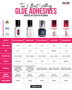 CharmLash <b>adhesive</b> glue <b>lashes</b> natural <b>lash</b> extension low humidity <b>adhesive</b> <b>lashes</b> extension glue fast drying 0.3s customize - Product Image 6