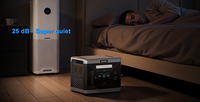 Batterie LFP grande capacité 2160Wh 2400W, charge rapide double canal 0,2s, onduleur 14 ports pour alimentation de secours extérieure et domestique