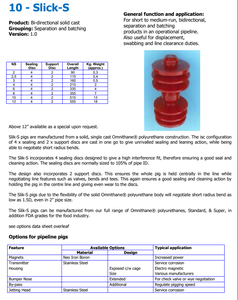 Petrosystem Neuf Équipement de nettoyage de pipeline à rayon court de 4 pouces Slick-S Pièces de moulage solide bidirectionnelles 1 an - Product Image 3