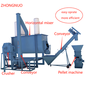 Petite chaîne de production plate rentable de granule d'alimentation de bétail de poulet adaptée aux besoins du client avec 500 kg/h - Product Image 3