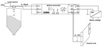 Module PLC DCI Phoenix Contact pour contrôleur industriel, 24V DC, 1 entrée/sortie analogique, unité d'extension, montage sur rail DIN DE
