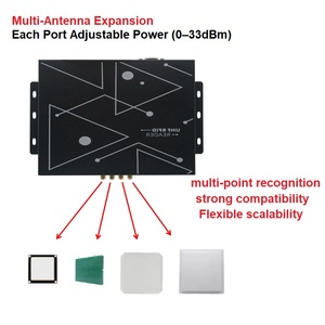 UHF RFID 고정 리더 4/8/16 포트 860-960MHz | SDK가있는 장거리 분할형 산업용 RFID UHF 리더 - Product Image 4