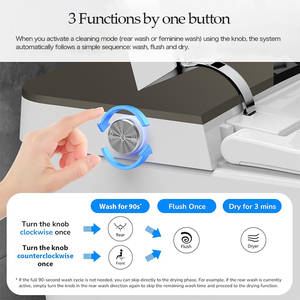 Thông Minh Gốm Tự Động Chậu Vệ Sinh Nhà Vệ Sinh Phụ Kiện Với Ghế Sưởi Ấm Vuông Bát Được Xây Dựng Trong Bể Nước Sàn Gắn Mới Thông Minh Nhà Vệ Sinh - Product Image 4