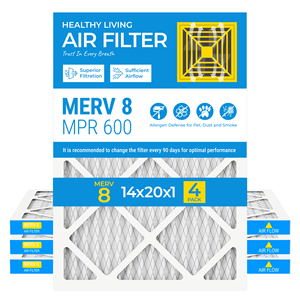 Filtro de Aire Plegado SUIXINEYI MERV8 14x20x1 para HVAC, Filtros de Repuesto para Aire Acondicionado y Calderas, Forma Rectangular - Product Image 1